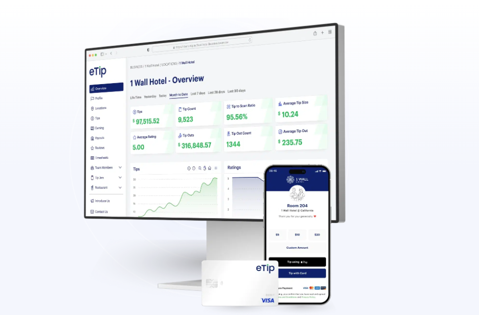 eTip – Digital Tipping That Retains Staff
